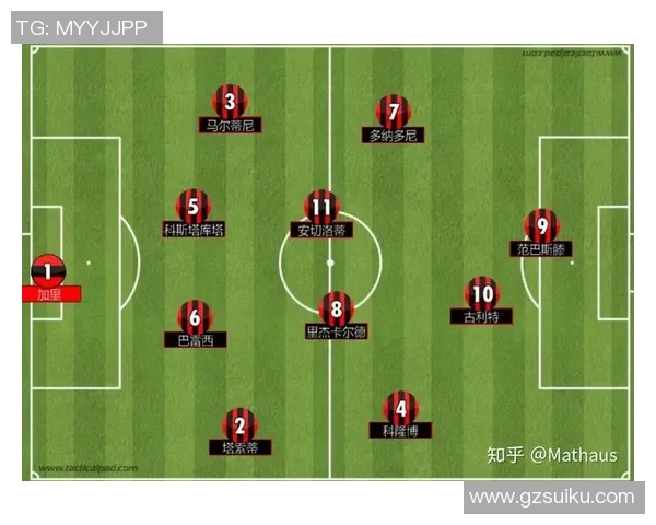 重庆足球队的个人能力揭秘：从技术到战术的全面分析与探讨