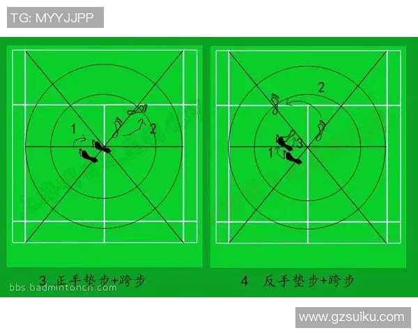 重庆羽毛球队战术解析与对比研究揭示竞技优势与不足